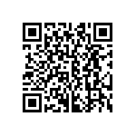 CRCW06037M32FKTA QRCode