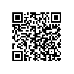 CRCW060380R6DKTAP QRCode