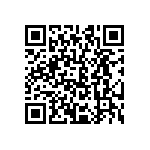 CRCW060382R0FKEA QRCode