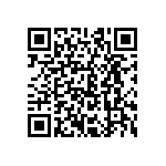 CRCW060382R5FKEAHP QRCode