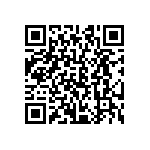 CRCW06038M20FKEB QRCode