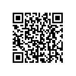 CRCW06038R06FNEA QRCode