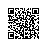 CRCW06038R20FNEB QRCode