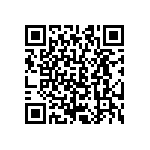 CRCW06038R87FNEB QRCode