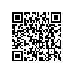 CRCW060395R3FKTA QRCode