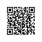 CRCW080511R5FKEAHP QRCode