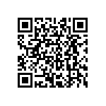 CRCW080512R4FKEAHP QRCode