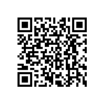 CRCW080512R7FKEAHP QRCode