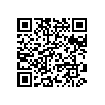 CRCW080515R4FKEB QRCode