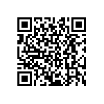 CRCW080517R8FKEB QRCode