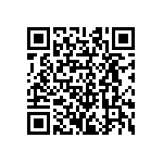 CRCW080519K1FKEAHP QRCode