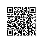 CRCW080519R6FKEB QRCode