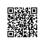 CRCW08051R21FNTA QRCode