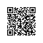 CRCW08051R50FNTA QRCode