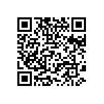 CRCW08051R65FKEAHP QRCode