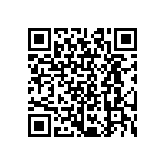 CRCW08051R69FNEB QRCode