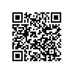 CRCW080522R1FKEC QRCode