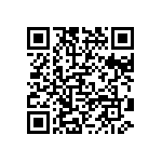 CRCW08052M94FKTA QRCode