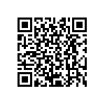 CRCW08052R80FNEA QRCode