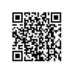 CRCW08053R90FNEA QRCode