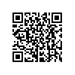 CRCW08054R22FNEB QRCode