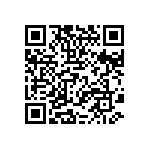 CRCW08054R70FKEAHP QRCode