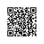 CRCW080551R1FKEB QRCode