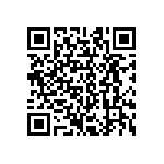 CRCW080571R5FKEAHP QRCode