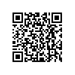 CRCW080575R0DKEAP QRCode