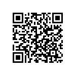 CRCW080582K5FHTAP QRCode