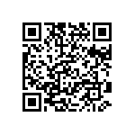 CRCW08059R53FNEB QRCode