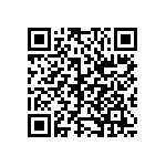 CRCW120610M0DHEAP QRCode