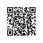 CRCW120611R0FKEAHP QRCode