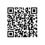 CRCW120612R1FKEAHP QRCode