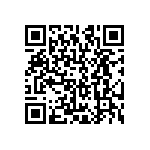 CRCW1206160KJNEA QRCode