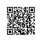 CRCW120617R8FKEAHP QRCode