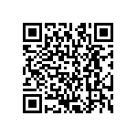 CRCW12061M05FKEA QRCode