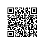 CRCW12061M21FKEB QRCode