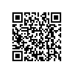 CRCW12061R05FKEAHP QRCode