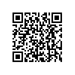 CRCW12061R05FNEA QRCode