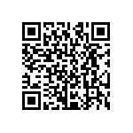 CRCW12061R20FNEB QRCode