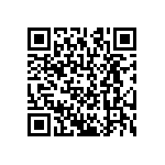 CRCW12061R58FKEA QRCode