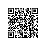 CRCW12061R60FKEAHP QRCode