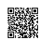 CRCW12061R80FKEA QRCode