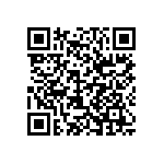 CRCW12061R80FKTA QRCode