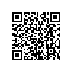 CRCW12061R91FNEA QRCode