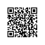 CRCW12061R91FNTA QRCode