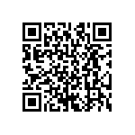 CRCW12061R96FNEB QRCode