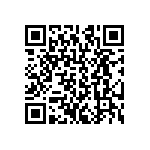 CRCW120621K5FKEB QRCode