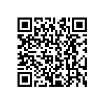 CRCW120621R0FKTA QRCode